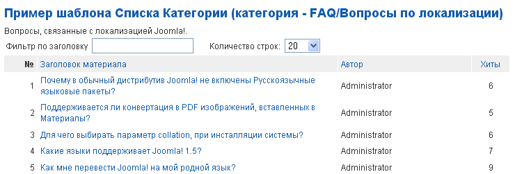 joomla-content-table